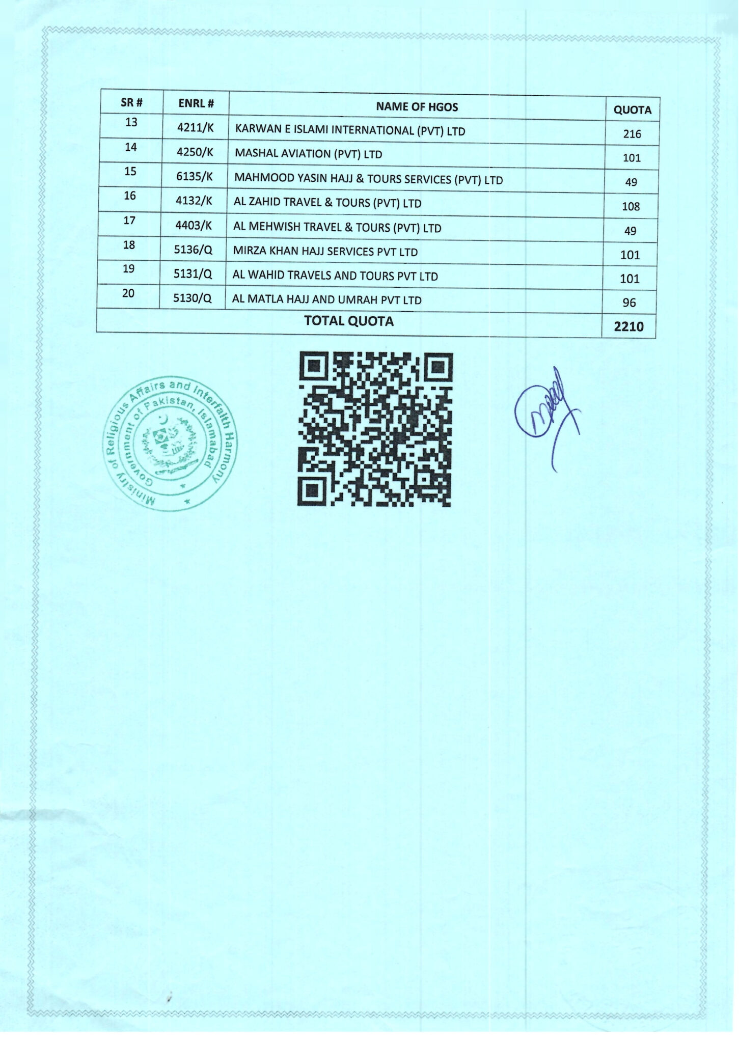 AL BAARI MUNAZZAM RL-2